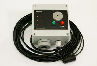 Flood Detection Systems