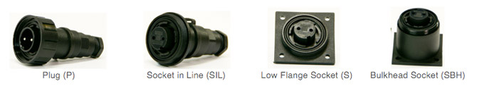 Waterproof Plugs